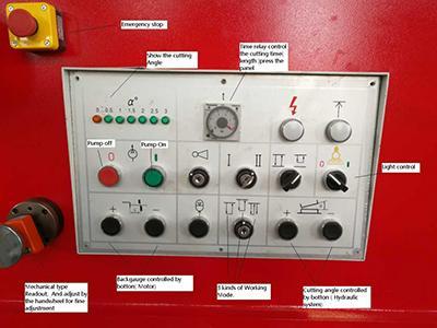 Operation panel